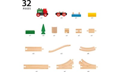 65 Jahre Holzeisenbahn Jubiläums-Zugset