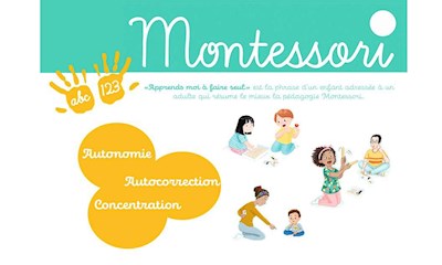 Montessori Sons et Lecture 